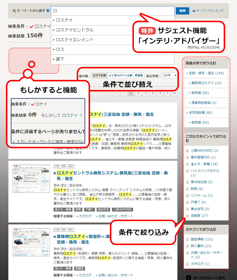 キーワードを利用する検索